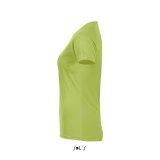 Dámske tričko (SOLS SPORTY WOMEN RAGLAN-SLEEVED T-SHIRT) > zelená (apple) > 2XL