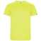 žltá (fluor)