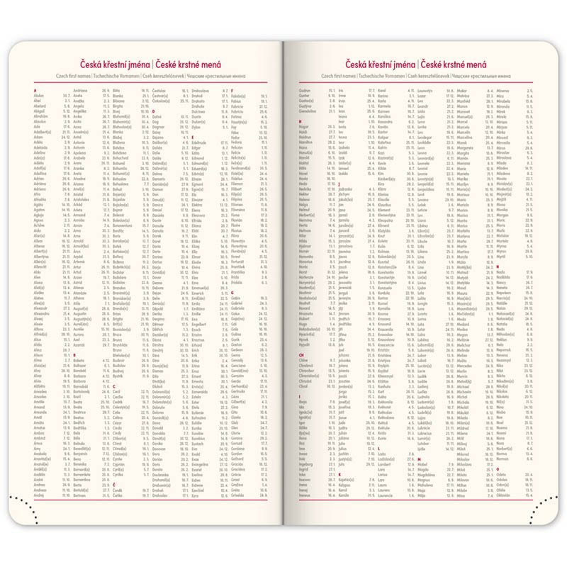 Diár (Twill 2026) - 9 x 15,5 x 1 cm  > modrá / zlatá > vreckový týždenný