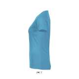Dámske tričko (SOLS SPORTY WOMEN RAGLAN-SLEEVED T-SHIRT) > modrá (aqua) > 2XL