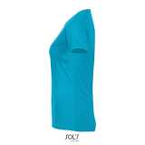 Dámske tričko (SOLS SPORTY WOMEN RAGLAN-SLEEVED T-SHIRT) > modrá (aqua) > 2XL